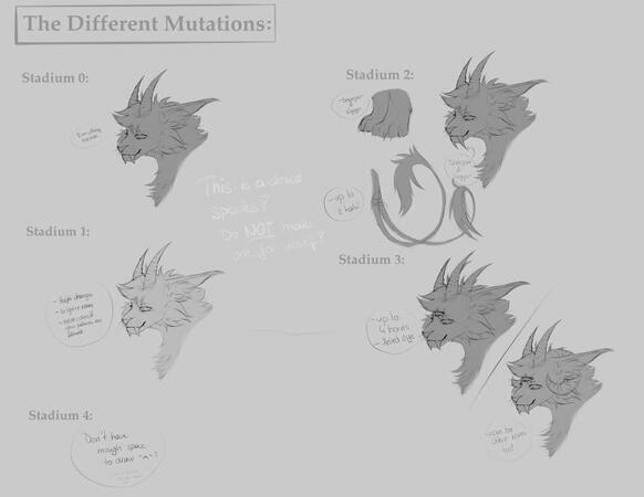 Mutations